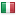 dmaemailblog.com server is located in Italy